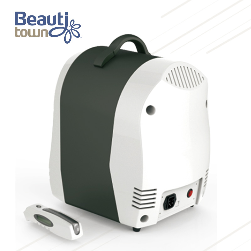 skin testing machine with camera