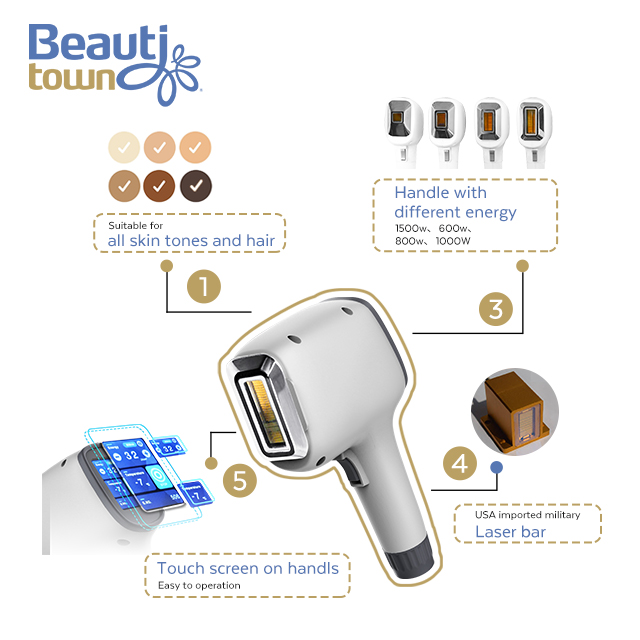 Home Use Mini Laser Hair Removal Permanent Beauty Machine
