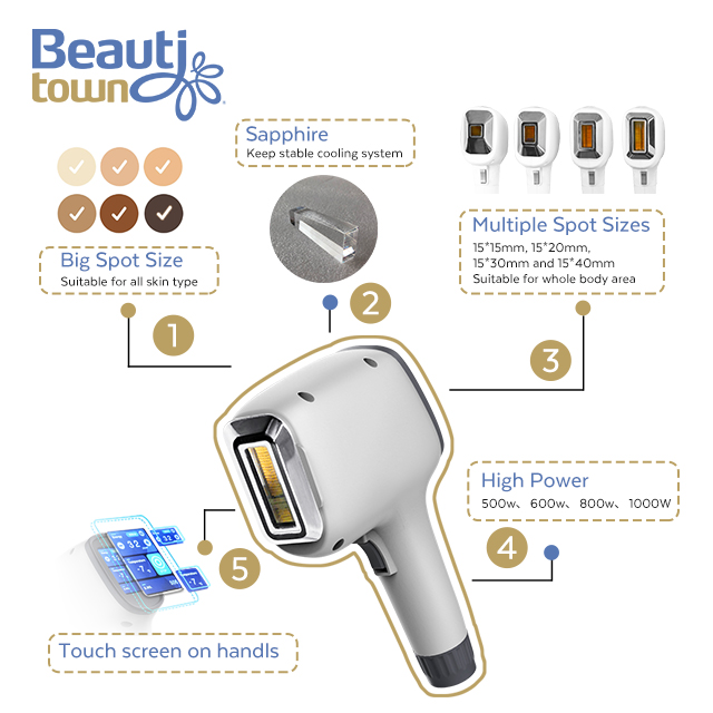 diode-laser-hair-removal-machine-with-german-laser